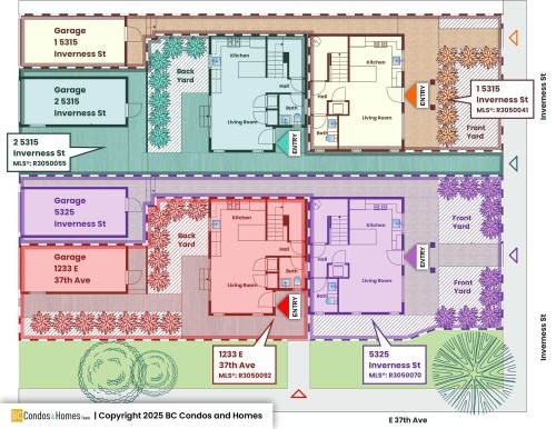 1-5315 Inverness Street, Vancouver, BC 