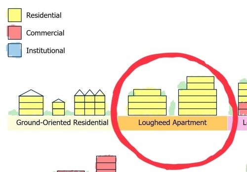 11721 Laity Street, Maple Ridge, BC 