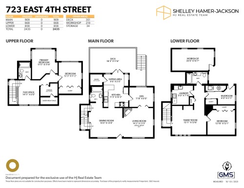 723 4Th Street E, North Vancouver, BC 