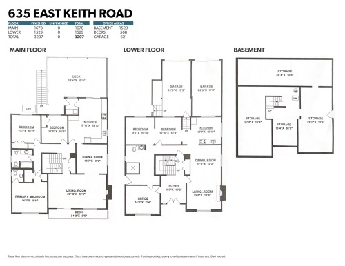 635 Keith Road E, North Vancouver, BC 