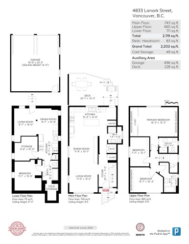 4833 Lanark Street, Vancouver, BC 