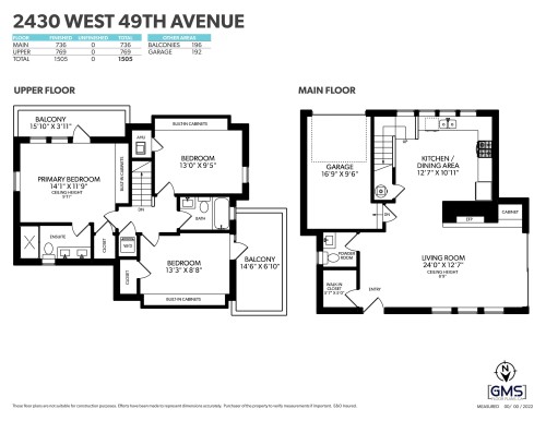 2430 49Th Avenue W, Vancouver, BC 