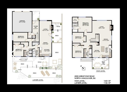 2333 Kirkstone Road, North Vancouver, BC 