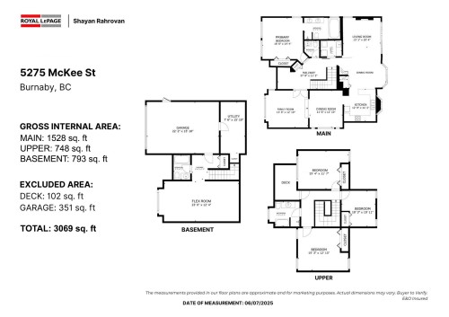 5275 Mckee Street, Burnaby, BC 