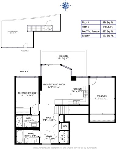 203-185 Victory Ship Way, North Vancouver, BC 