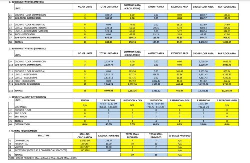 23004 Dewdney Trunk Road, Maple Ridge, BC 