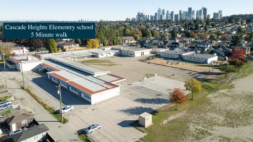 3625 24Th Avenue E, Vancouver, BC 