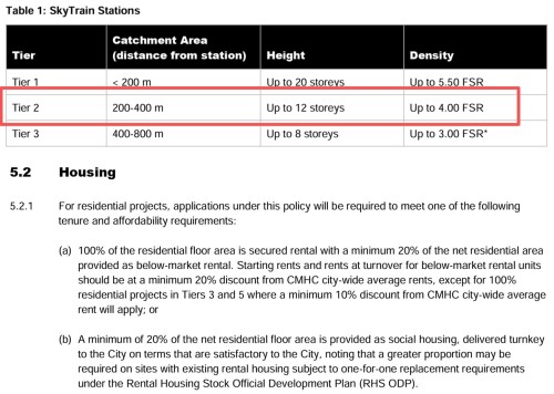 470 46Th Avenue W, Vancouver, BC 