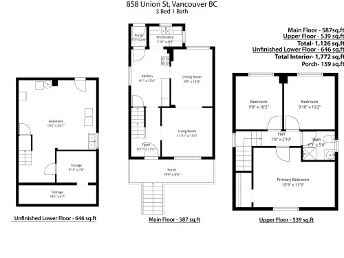 858 Union Street, Vancouver, BC 