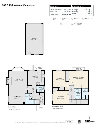 963 11Th Avenue E, Vancouver, BC 