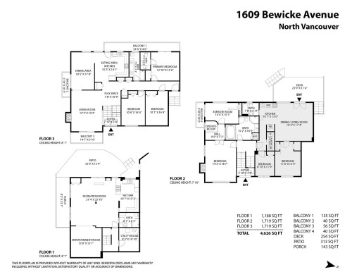 1609 Bewicke Avenue, North Vancouver, BC 