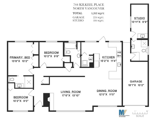 744 Kilkeel Place, North Vancouver, BC 