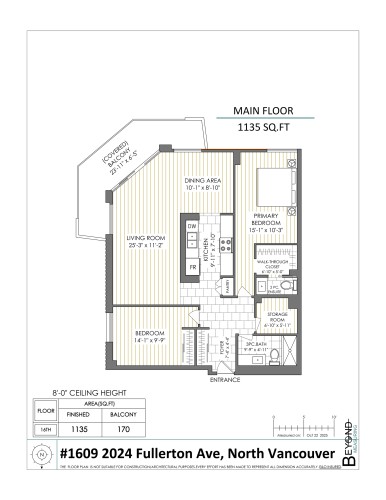 1609-2024 Fullerton Avenue, North Vancouver, BC 