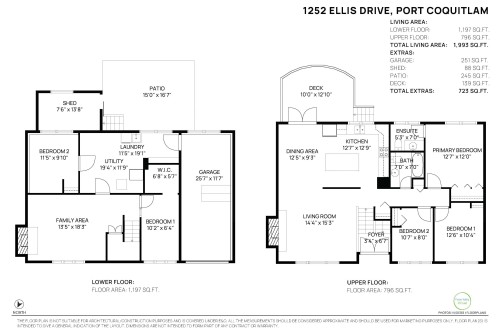 1252 Ellis Drive, Port Coquitlam, BC 