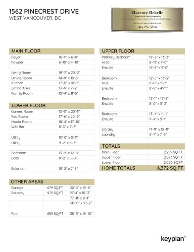 1562 Pinecrest Drive, West Vancouver, BC 