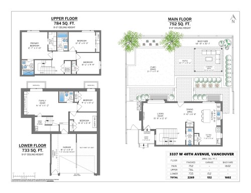 3337 40Th Avenue W, Vancouver, BC 