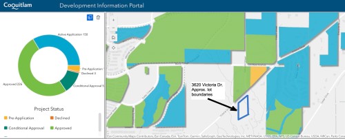 3620 Victoria Drive, Coquitlam, BC 