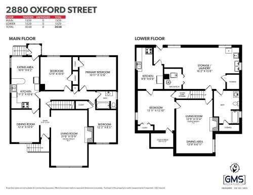 2880 Oxford Street, Vancouver, BC 