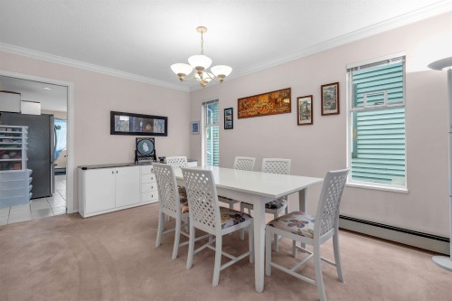 3863 30Th Avenue W, Vancouver, BC 