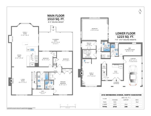 2518 Swinburne Avenue, North Vancouver, BC 