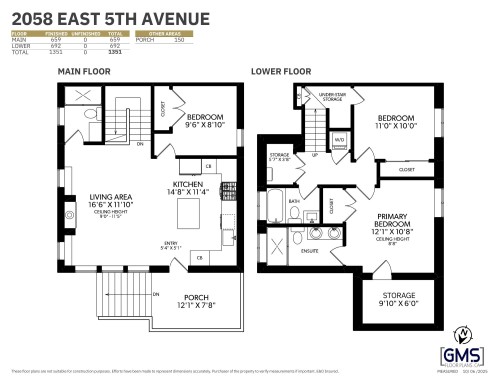 2058 5Th Avenue E, Vancouver, BC 