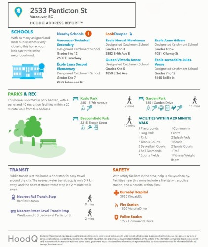 107-2533 Penticton Street, Vancouver, BC 