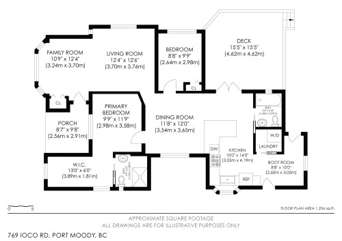 769 Ioco Road, Port Moody, BC 