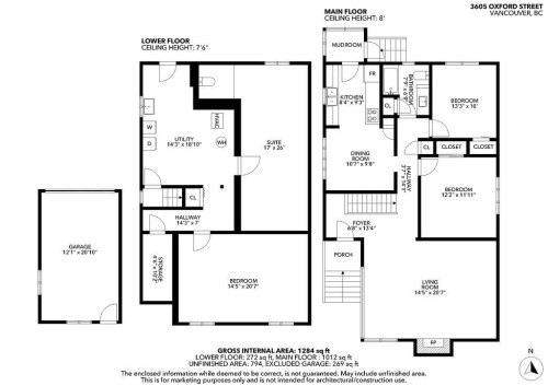 3605 Oxford Street, Vancouver, BC 