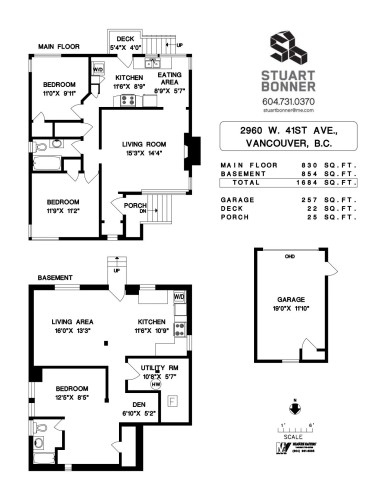 2960 41St Avenue W, Vancouver, BC 