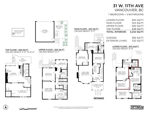 31 11Th Avenue W, Vancouver, BC 