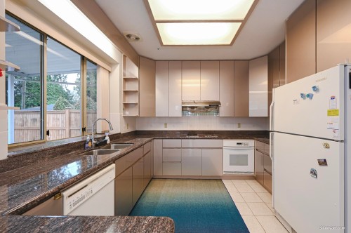 2908 30Th Avenue W, Vancouver, BC 