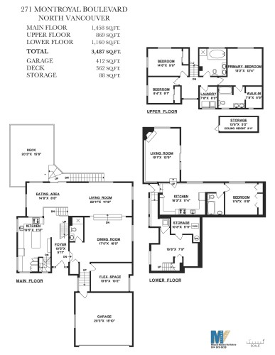 271 Montroyal Boulevard, North Vancouver, BC 