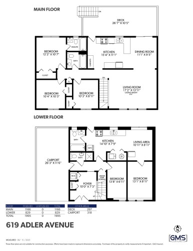 619 Adler Avenue, Coquitlam, BC 