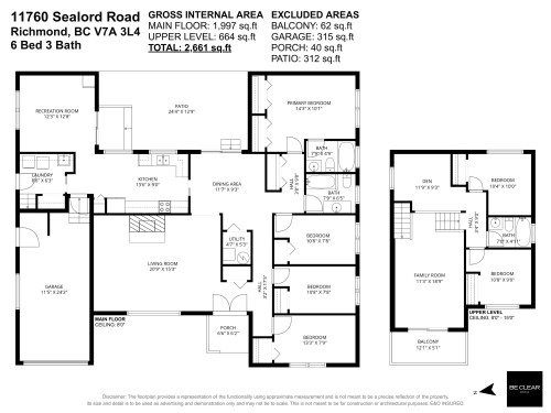 11760 Sealord Road, Richmond, BC 