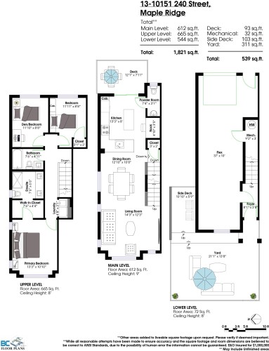 13-10151 240 Street, Maple Ridge, BC 