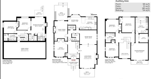 3979 33Rd Avenue W, Vancouver, BC 