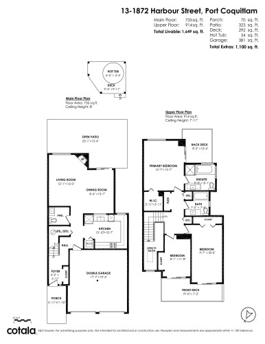 13-1872 Harbour Street, Port Coquitlam, BC 