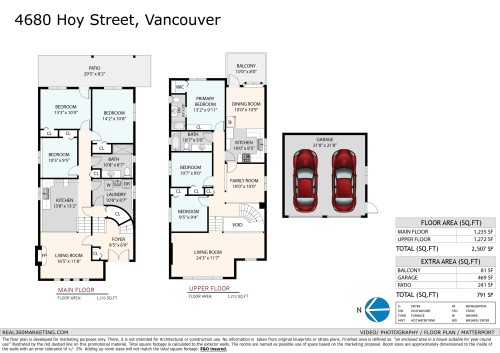 4680 Hoy Street, Vancouver, BC 