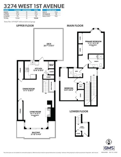 3274 1St Avenue W, Vancouver, BC 