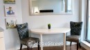 2508-233 Robson Street, Vancouver, BC 