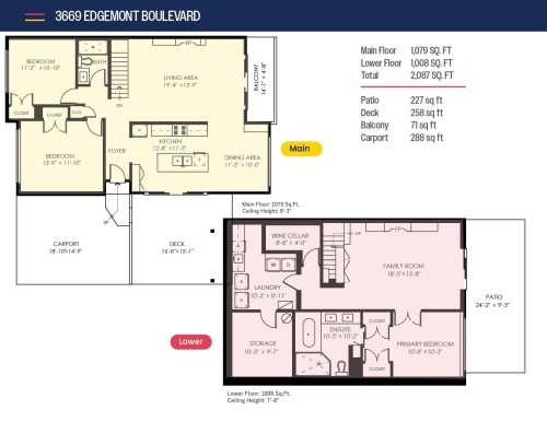 3669 Edgemont Boulevard, North Vancouver, BC 