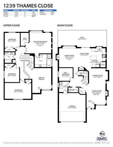 1239 Thames Close, Port Coquitlam, BC 