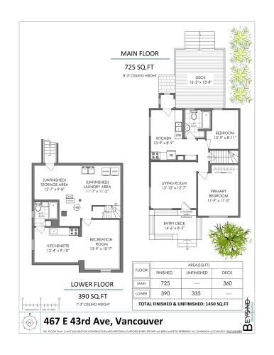 467 43Rd Avenue E, Vancouver, BC 