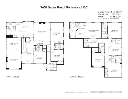 7451 Bates Road, Richmond, BC 