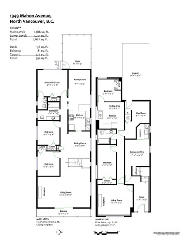 1949 Mahon Avenue, North Vancouver, BC 