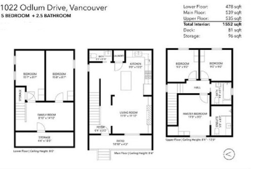 1022 Odlum Drive, Vancouver, BC 