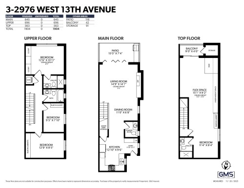 3-2976 13Th Avenue W, Vancouver, BC 