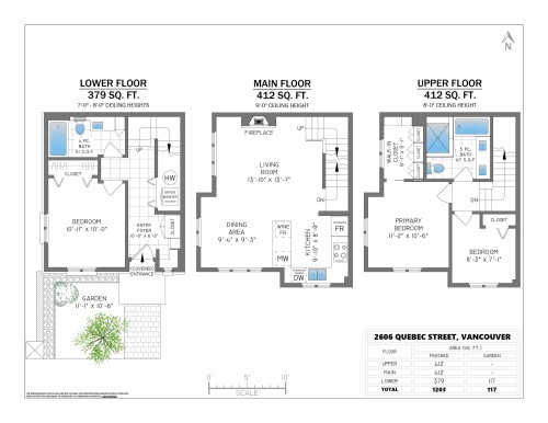 2606 Quebec Street, Vancouver, BC 