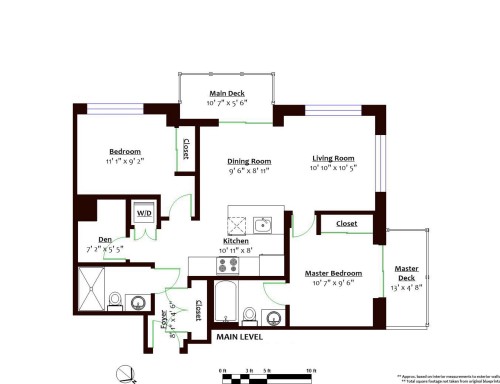 2801-888 Homer Street, Vancouver, BC 