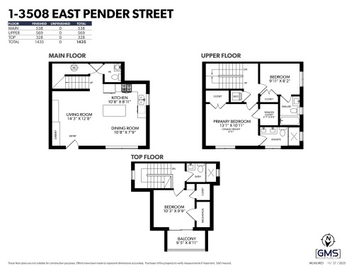 1-3508 Pender Street E, Vancouver, BC 